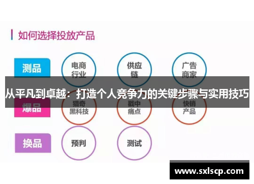 从平凡到卓越：打造个人竞争力的关键步骤与实用技巧