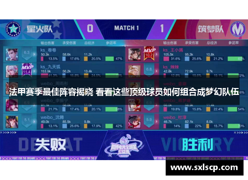 法甲赛季最佳阵容揭晓 看看这些顶级球员如何组合成梦幻队伍