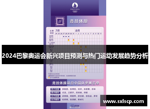 2024巴黎奥运会新兴项目预测与热门运动发展趋势分析